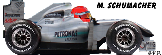 :schumacher: